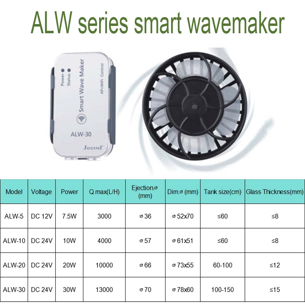 ALWシリーズ WIFIスマートウェーブメーカー ブロードフ - Powerhead Wave Maker のレビューと価格