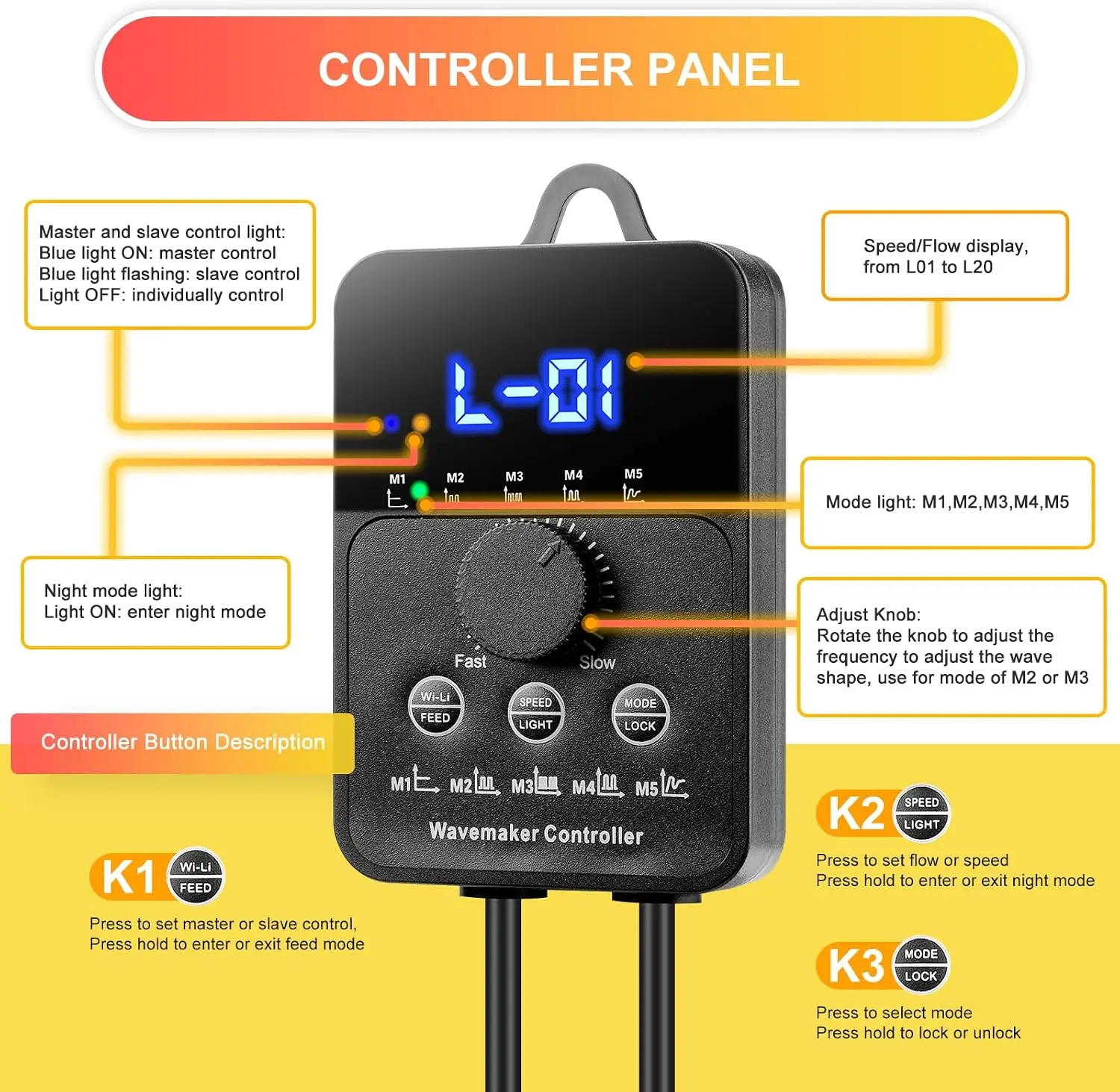 3400GPH水槽用ウェーブメーカー、DC24V電源ヘッド、 - Powerhead Wave Maker のレビューと価格