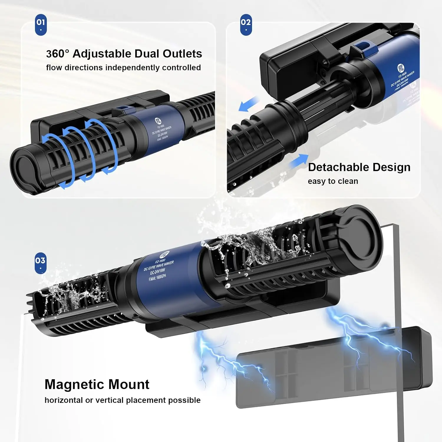 水槽用ウェーブメーカー、24V DC ガイアウェーブメーカー - Powerhead Wave Maker のレビューと価格