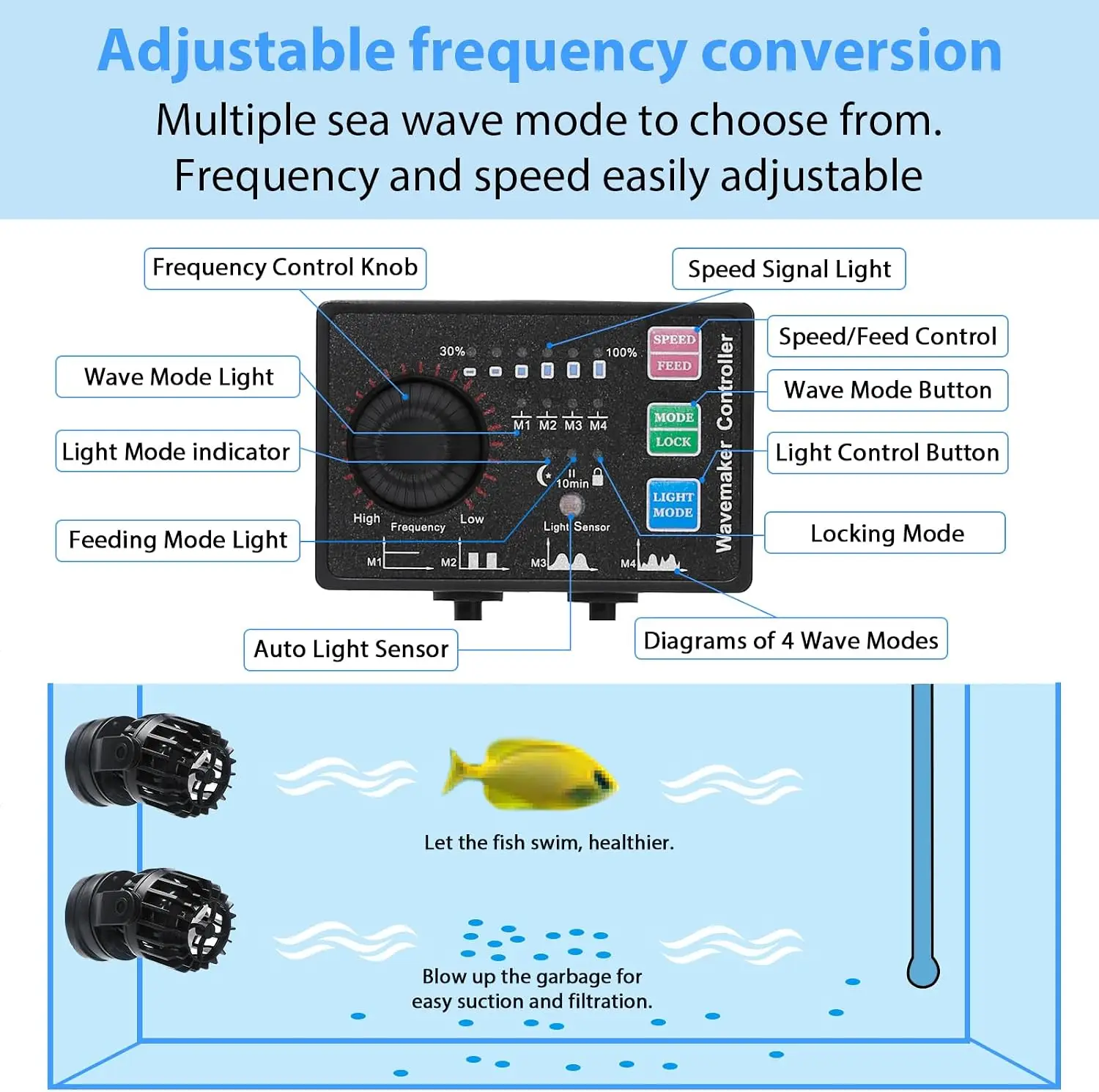 水槽用ウェーブメーカー、コントローラーで調整可能、強力な磁気 - Powerhead Wave Maker のレビューと価格